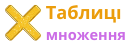 Таблиці множення